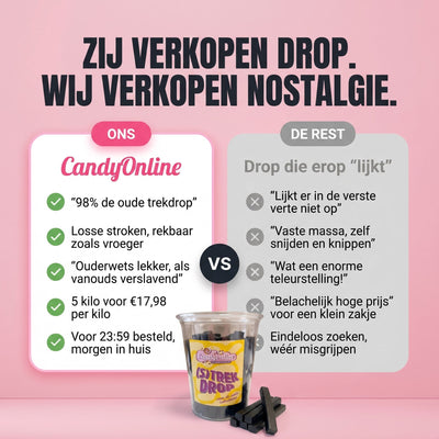 Felko - Trekdrop 5 Kilo extra weergave