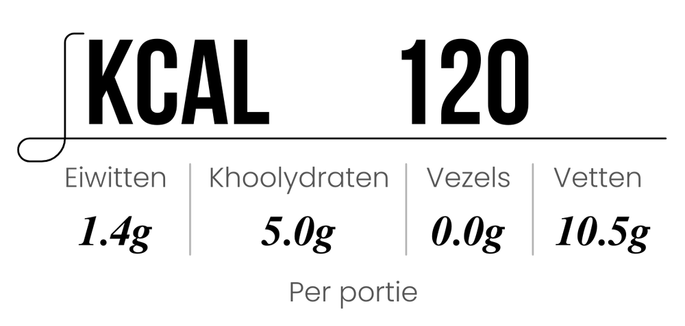 Voedingswaarden Perzik