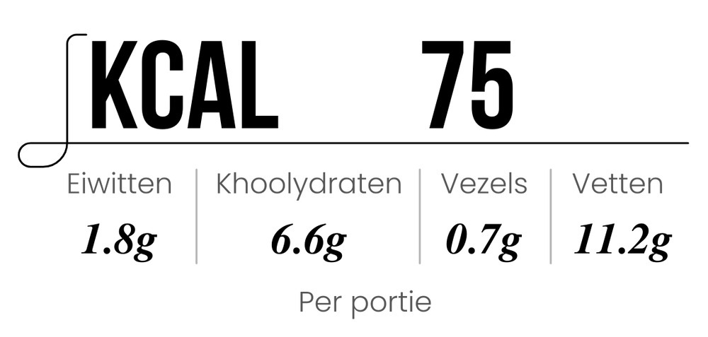 Voedingswaarden Passion Fruit